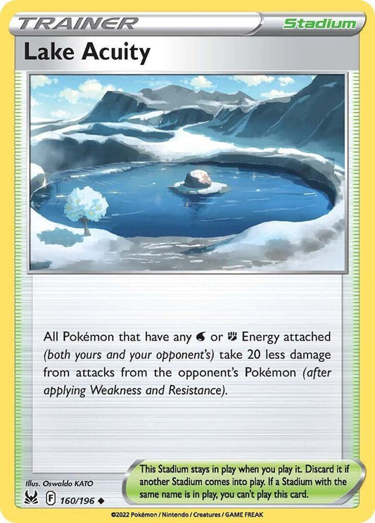 Lake acuity 160/196 Reverse holo